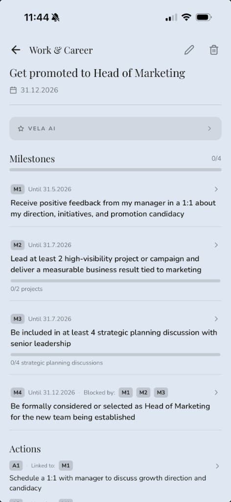 Vela initiative view on mobile